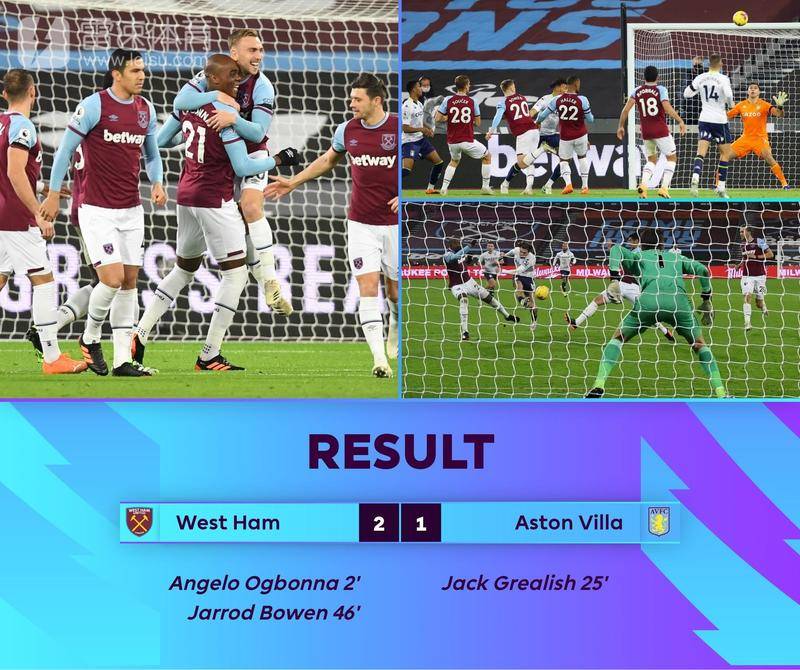 化学作用以 化学作用以